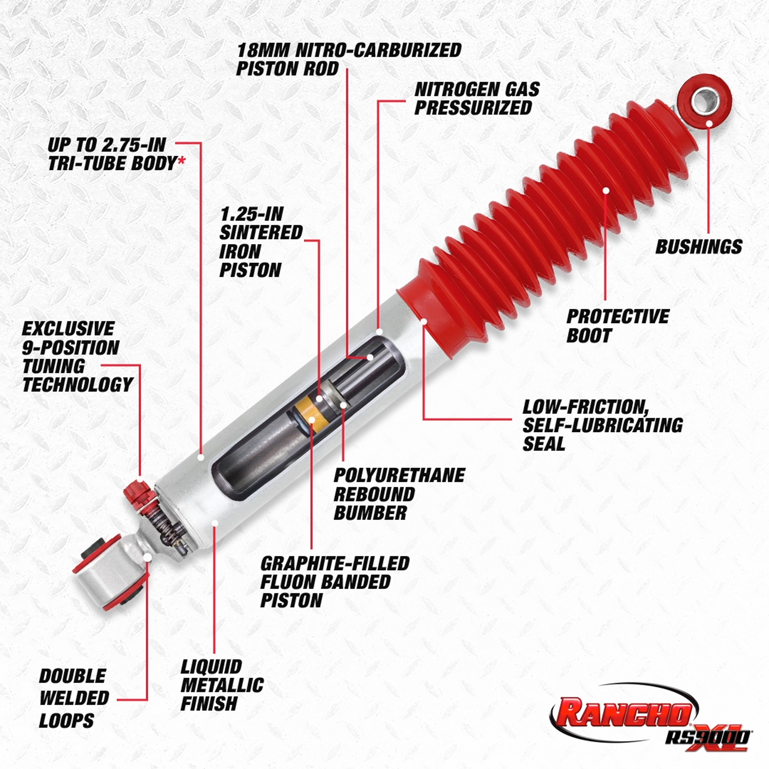 シスペラ Rancho RS9000XL RS999296 Suspension Shock Absorber | Rancho