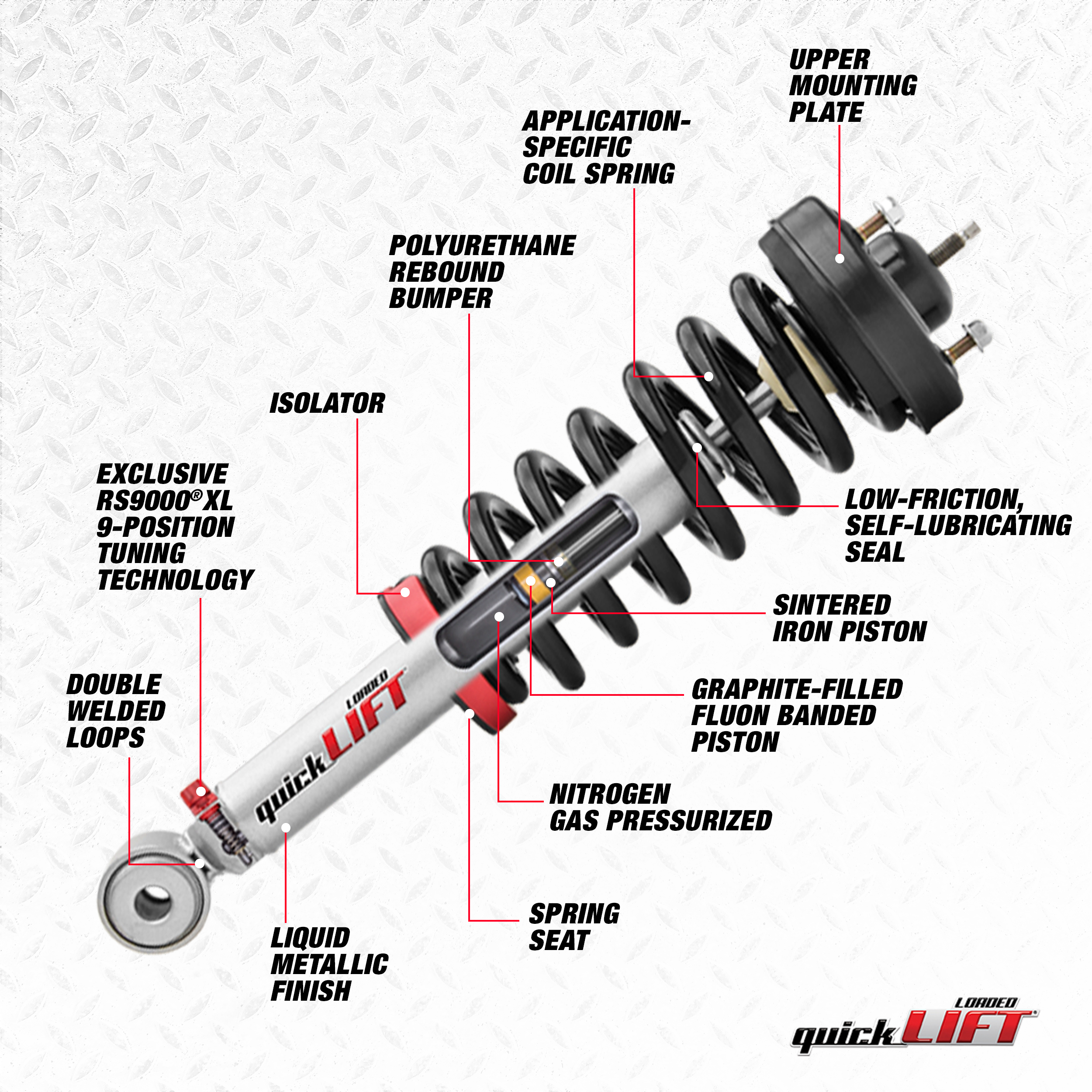 Rancho QuickLIFT RS999922 Suspension Strut and Coil Spring