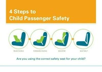 Car Seat Safety Checks