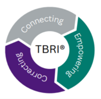 TBRI in Douglas County