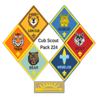 Challenger Pack 224 Event Sign Ups