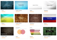 Powerpoint templates that everybody love