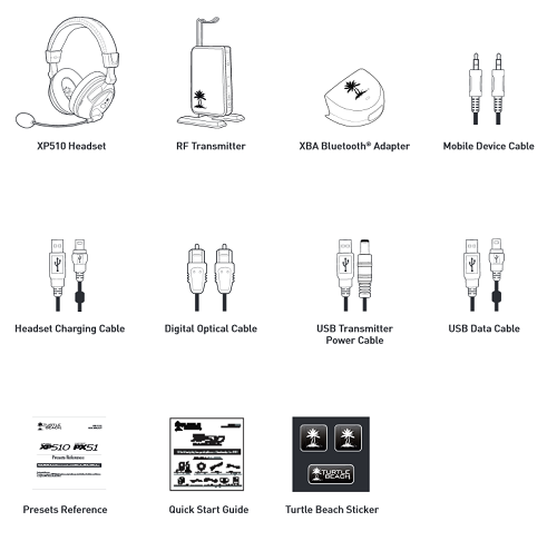 Wiring Diagram For Usb Headset - REDLYNE
