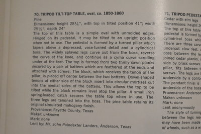 Tilt top tripod 1860s table1