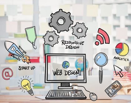 How much money are you losing not having a responsive site?