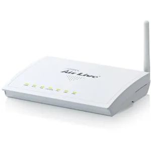WN-250R 1T1R WL router b/g/n 150mbps (soporta turbo-G, MultiGame)