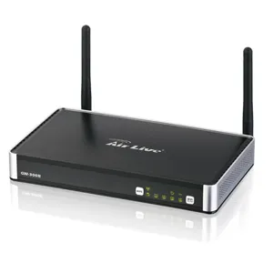GW-300R Wireless 2T2R 300Mbps Giga Router