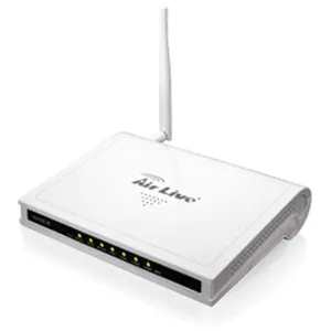 Router/AP 11n + 3G/4G-LTE backup, 4LANs  pnAir4G