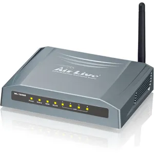 WL-1500R 802.11G Wireless Broadband router, (4LANs, Atheros chipset)