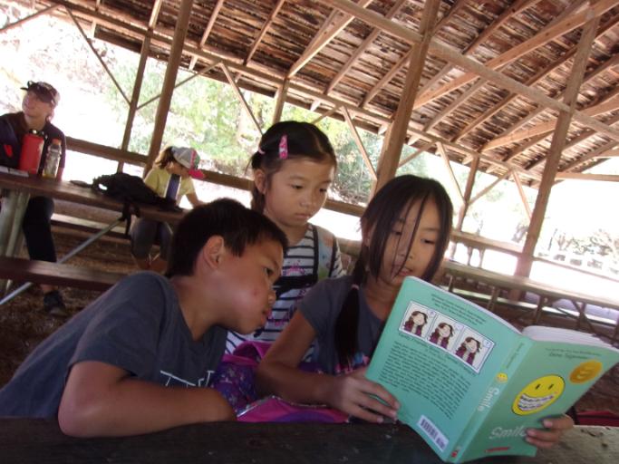 Survival Skills Camp 