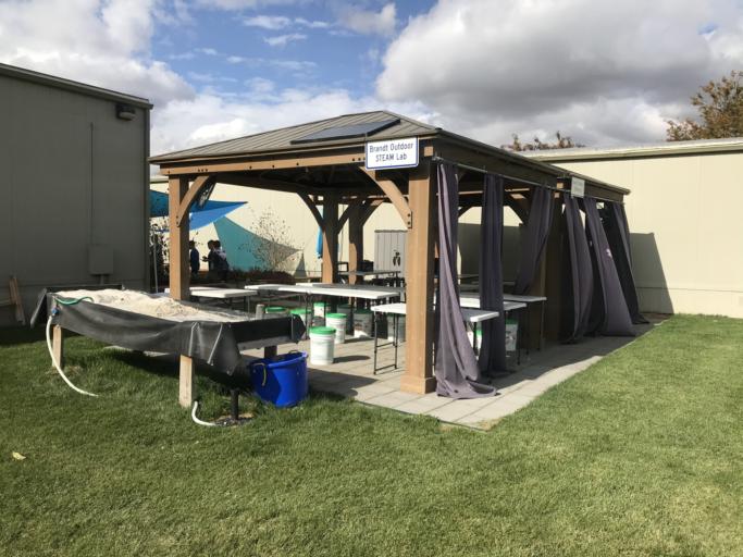 Elementary Academics