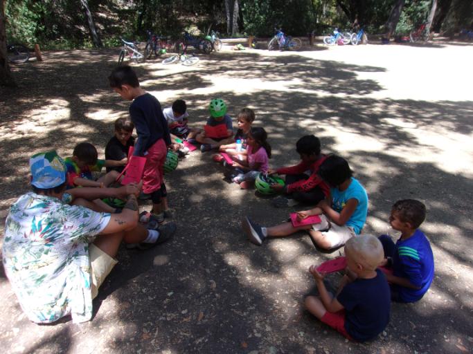 Mountain Biking Skills Camp 