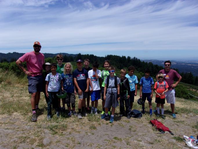 Mountain Biking Adventure Team 