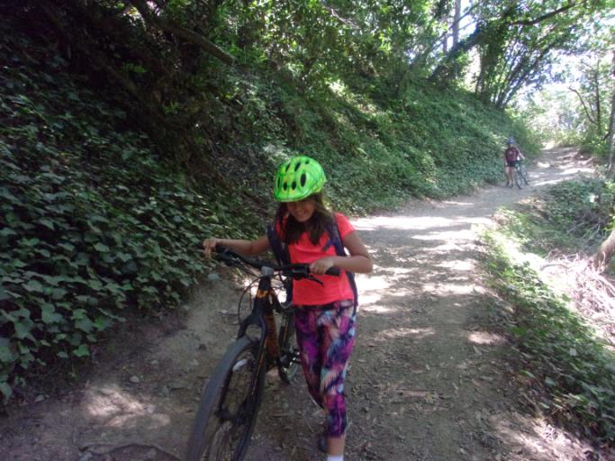 Mountain Biking Skills Camp 