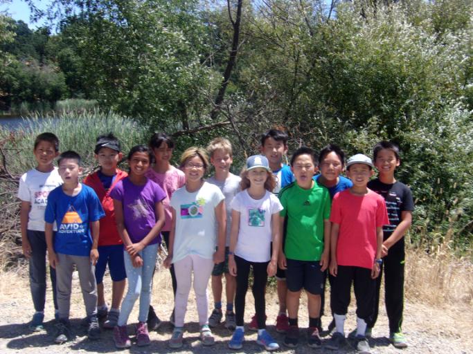 Survival Skills Adventure Team 