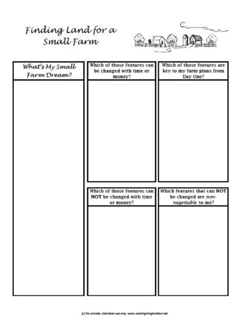 10 Thoughts on Buildings and Shelters...the Dollars and Cents of