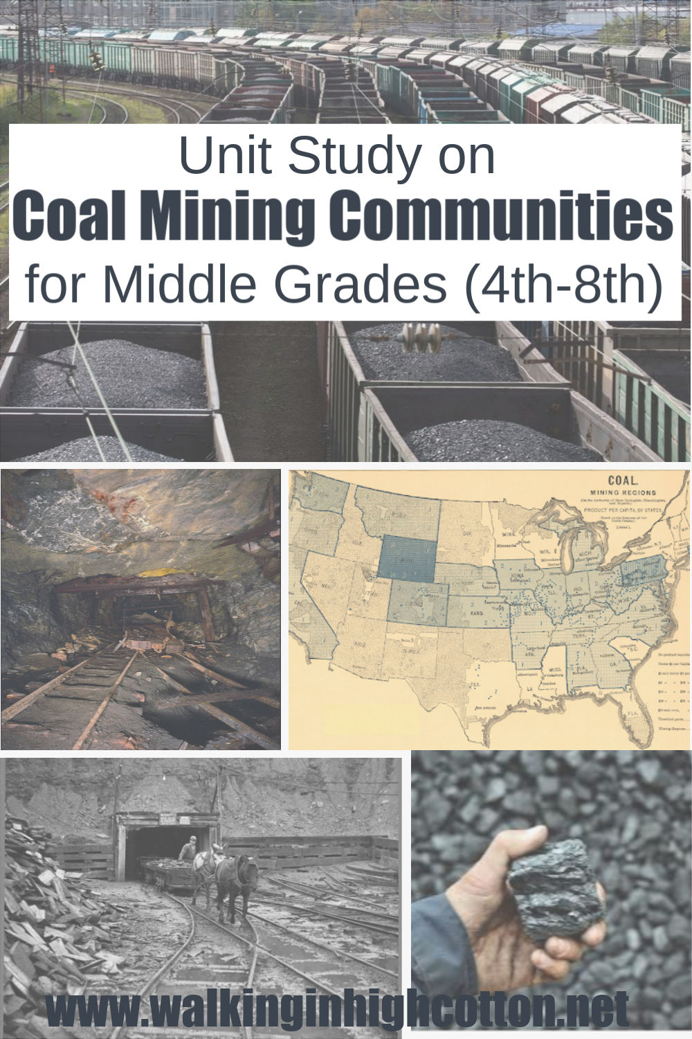 Resources for a Unit Study on coal mining communities, including FREE Amazon and YouTube video list, website links, book lists, and templates for student projects and reports. Perfect for grades 4-8, but could easily be aged up or down to suit a general family unit study as well. via Walking in High Cotton