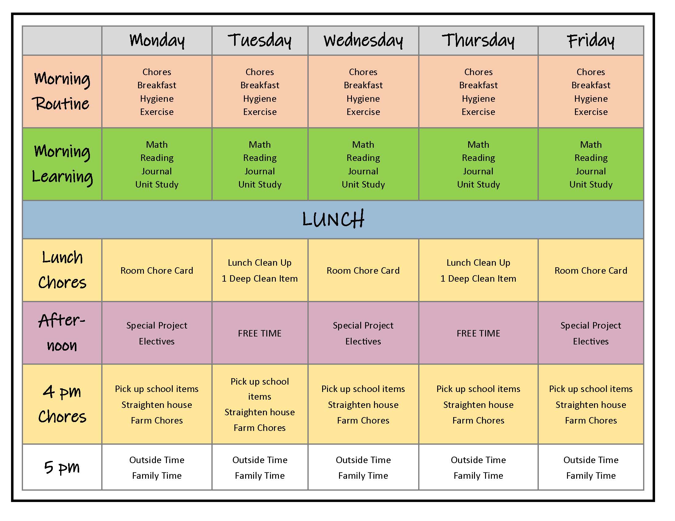 Daily Learning Routine for the Non-Homeschool Moms, with FREE Printable weekly schedule and assignment sheets.Perfect for organizing and managing these challenging times in quarantine OR for transitioning from school to summer break. Via Walking in High Cotton