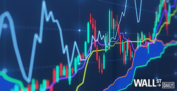 Friday Charts: Overly Bullish Analysts and the Dumbest Trade in the Market