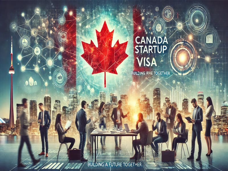 Chi phÃ­ visa Ä‘á»‹nh cÆ° Canada diá»‡n khá»Ÿi nghiá»‡p