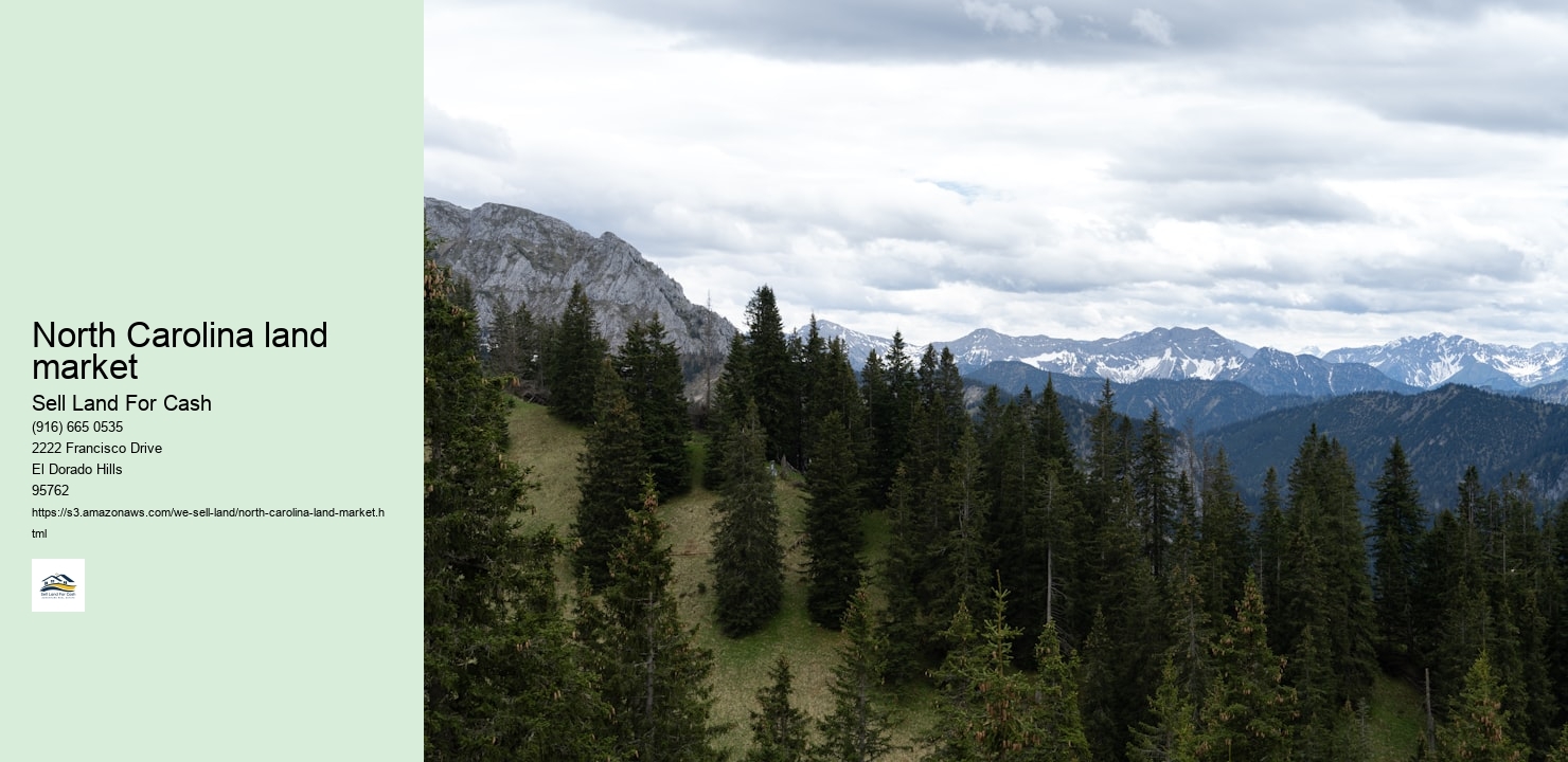 North Carolina land market