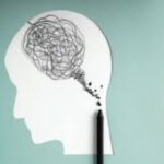 How to manage your anger?