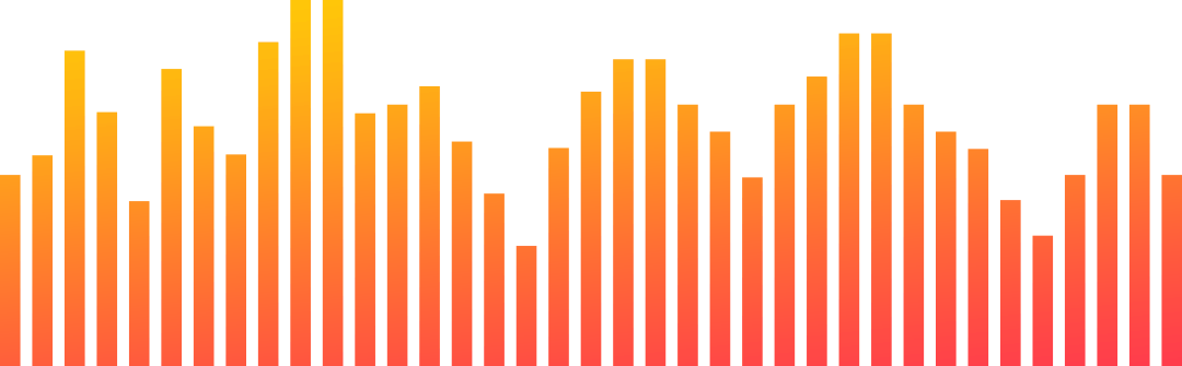 Audio sound level graph