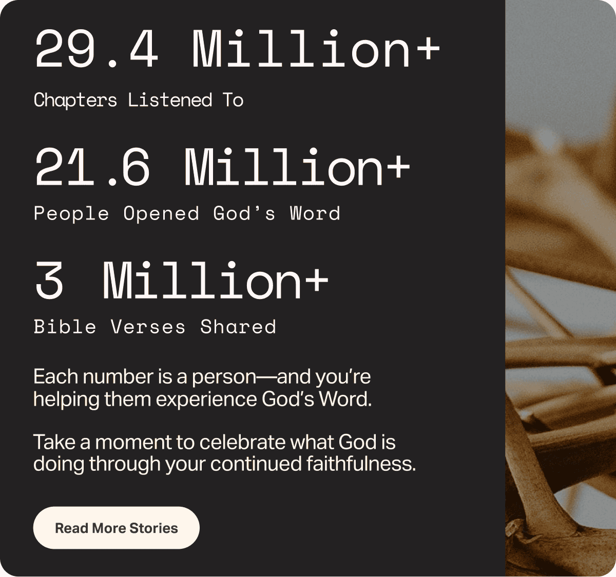 Because of your generosity, this Easter was the biggest day ever.