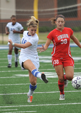 photo1 for Soccer - Women's