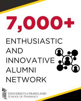 Large red text reading 7,000+ followed by Enthusiastic and Innovative Alumni Network. Abstract icons of connected people appear on the right. The University of Maryland School of Pharmacy logo is displayed at the bottom on a white background with black and gold accents.