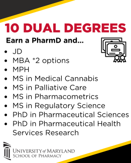 10 Dual degrees available in JD, MBA *2 options, MPH, MS in Medical Cannabis, MS in Palliative Care, MS in Pharmacometrics, MS in Regulatory Science, PhD in Pharmaceutical Sciences, PhD in Pharmaceutical Health Services Research