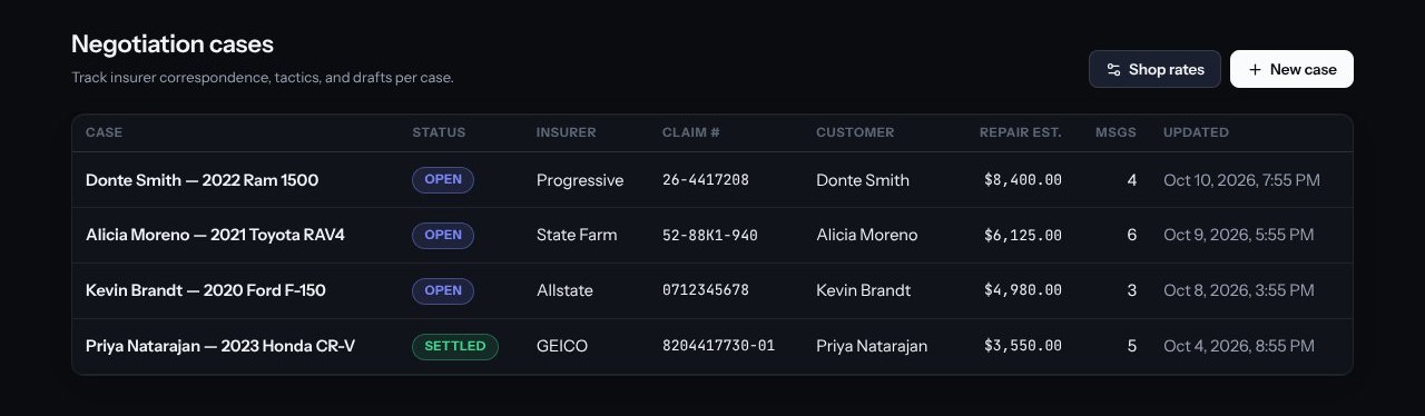 DSM Negotiator case list: every total loss with its insurer, claim number, status and message count
