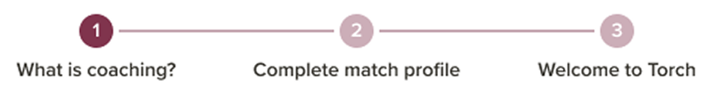 New progress indicator component