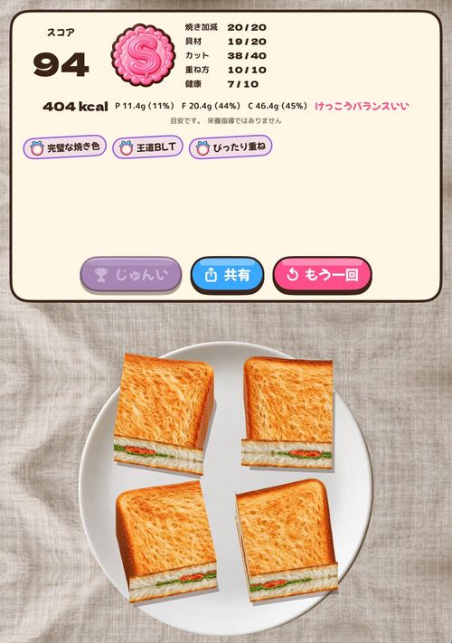 断面を手前に向けてお皿に盛ったホットサンドと、スコアの画面