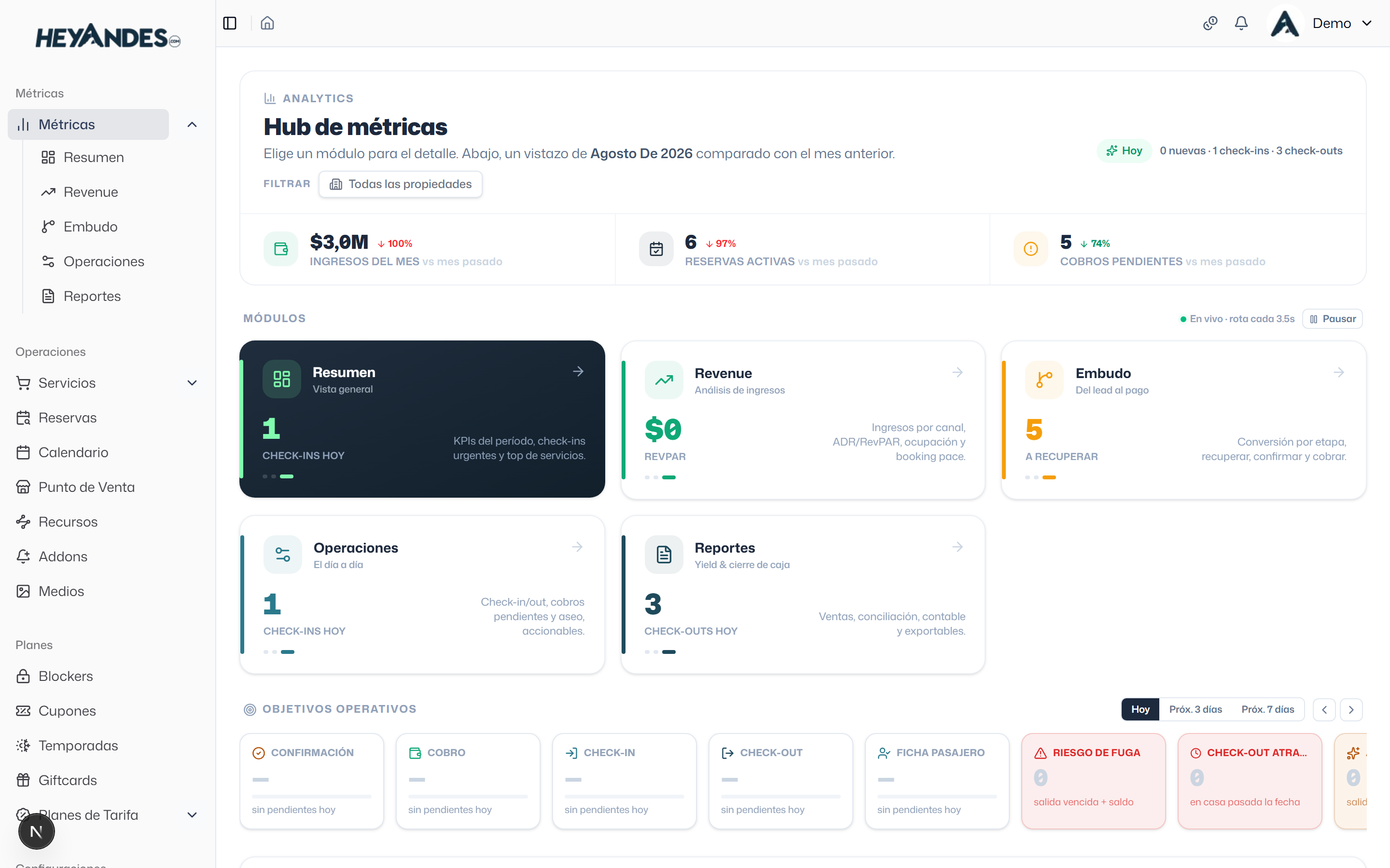 Métricas · el hub de tu operación