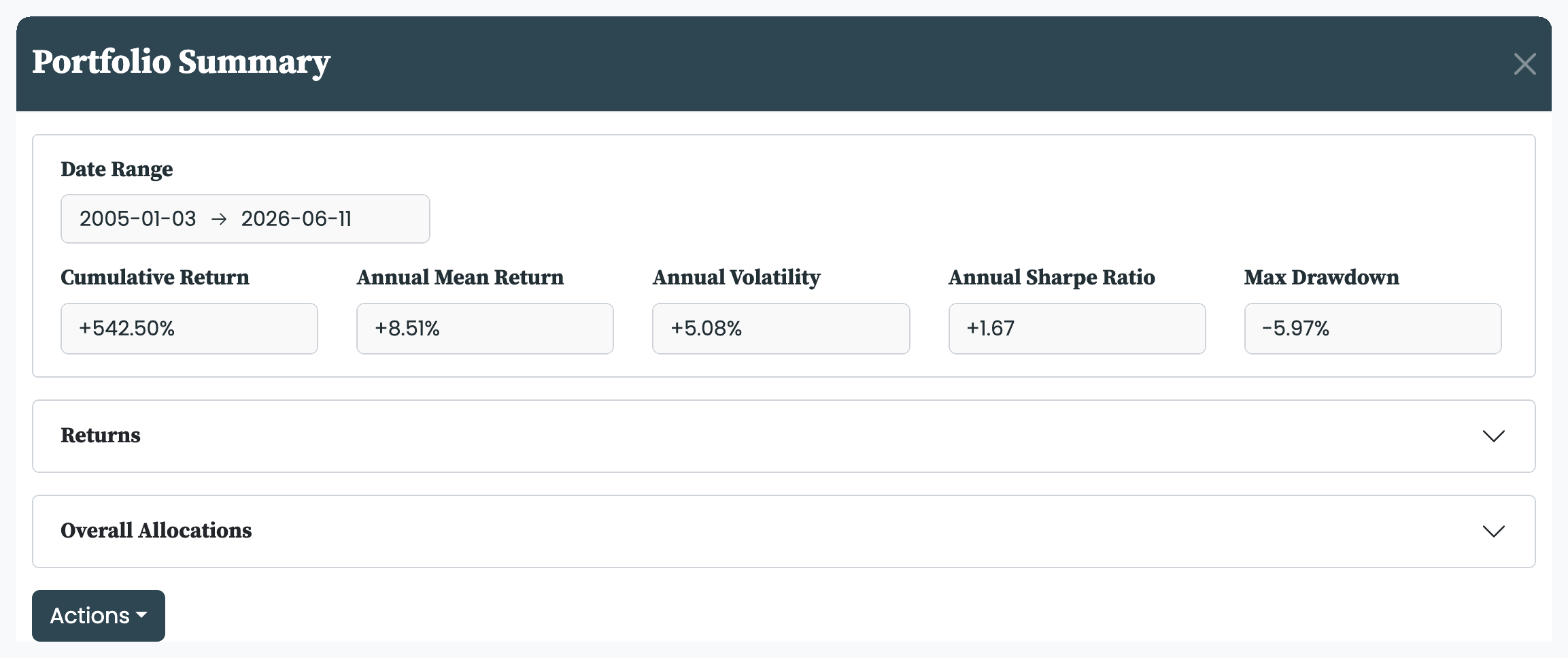 The Portfolio Summary