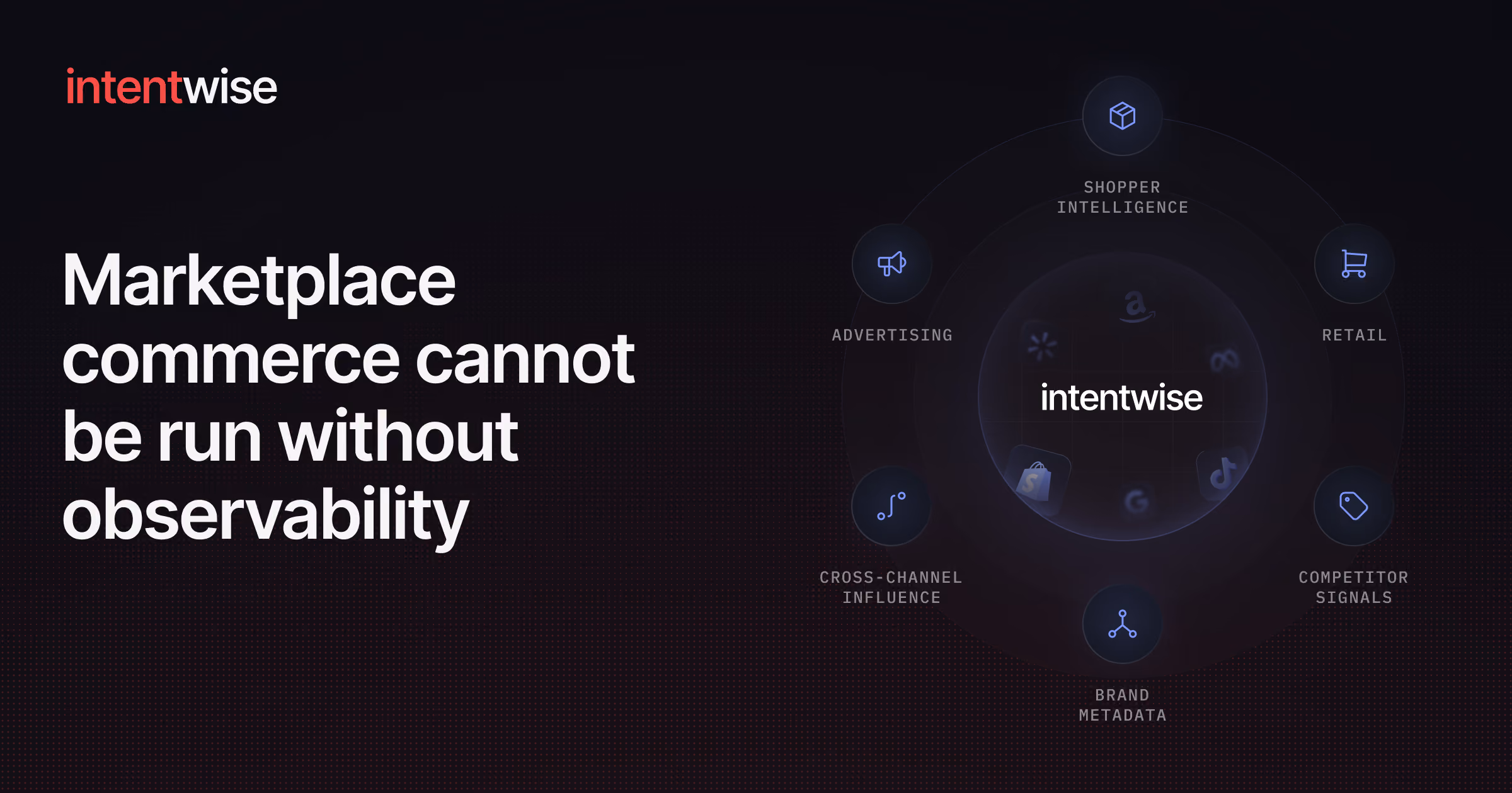Intentwise banner