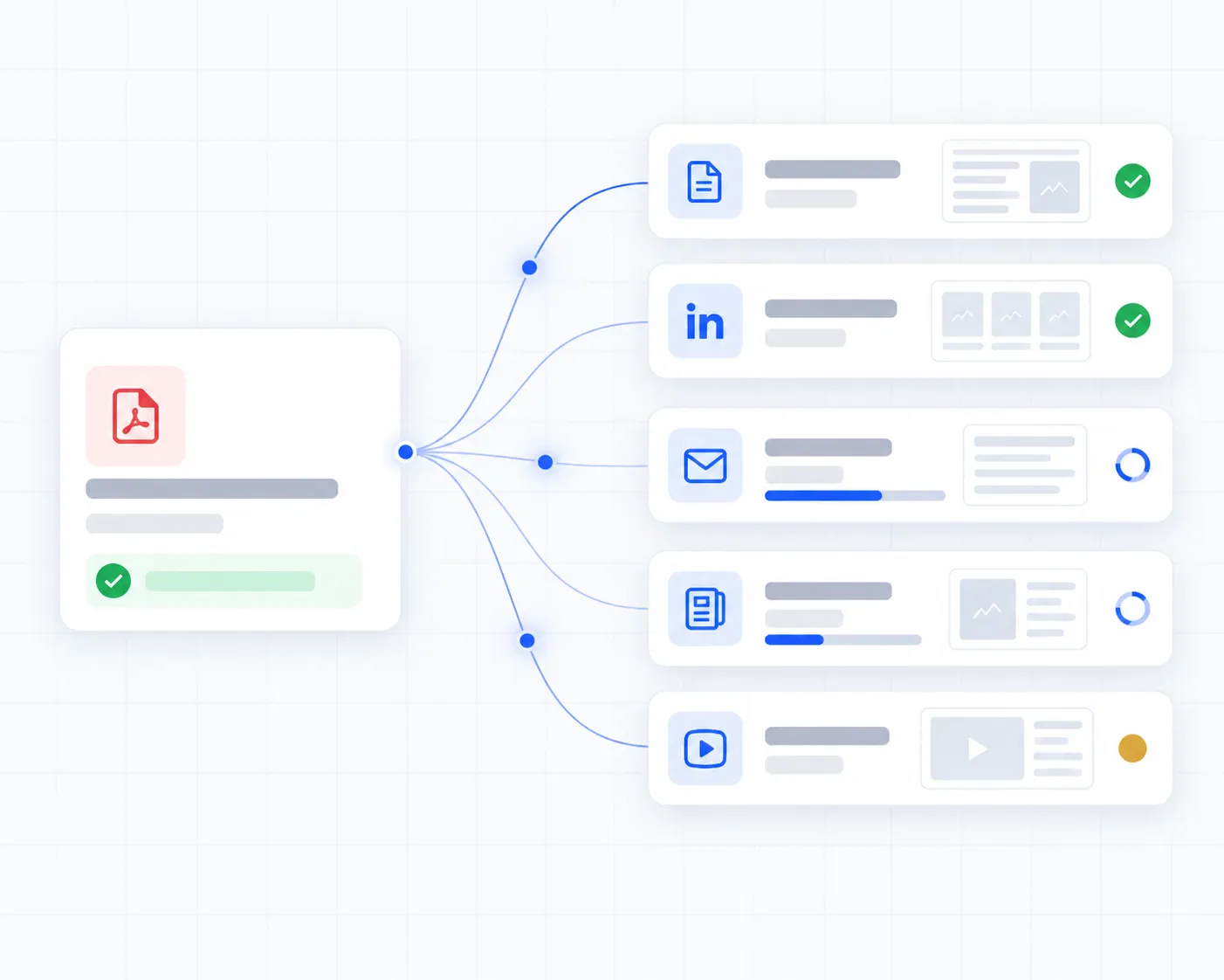 Content Factory