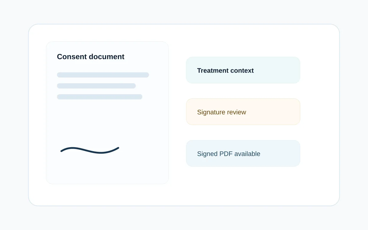 Declared placeholder product-style view for signed paperwork kept near treatment context.