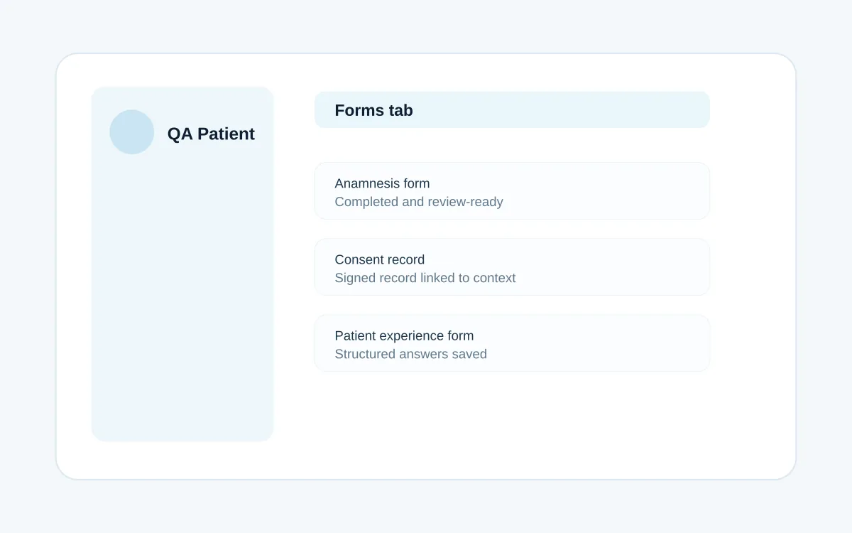 Declared placeholder product-style view for completed patient forms in a profile.