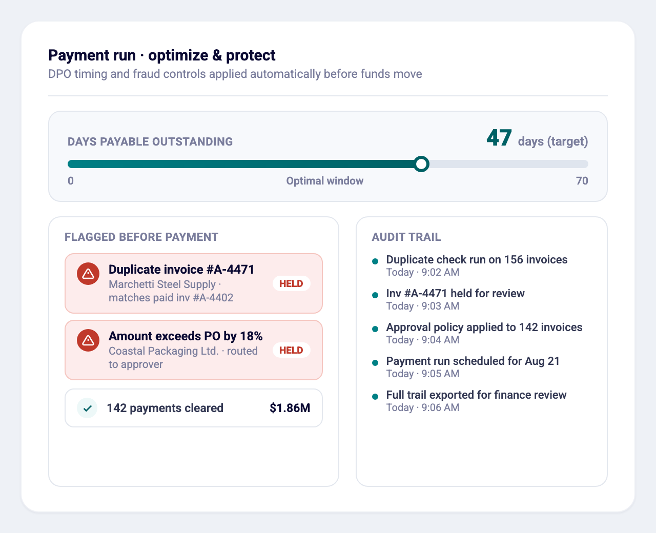 ERP-agnostic integrated payables for your commercial clients