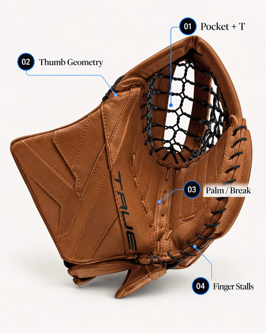 Real product photography for GOALIE GLOVES