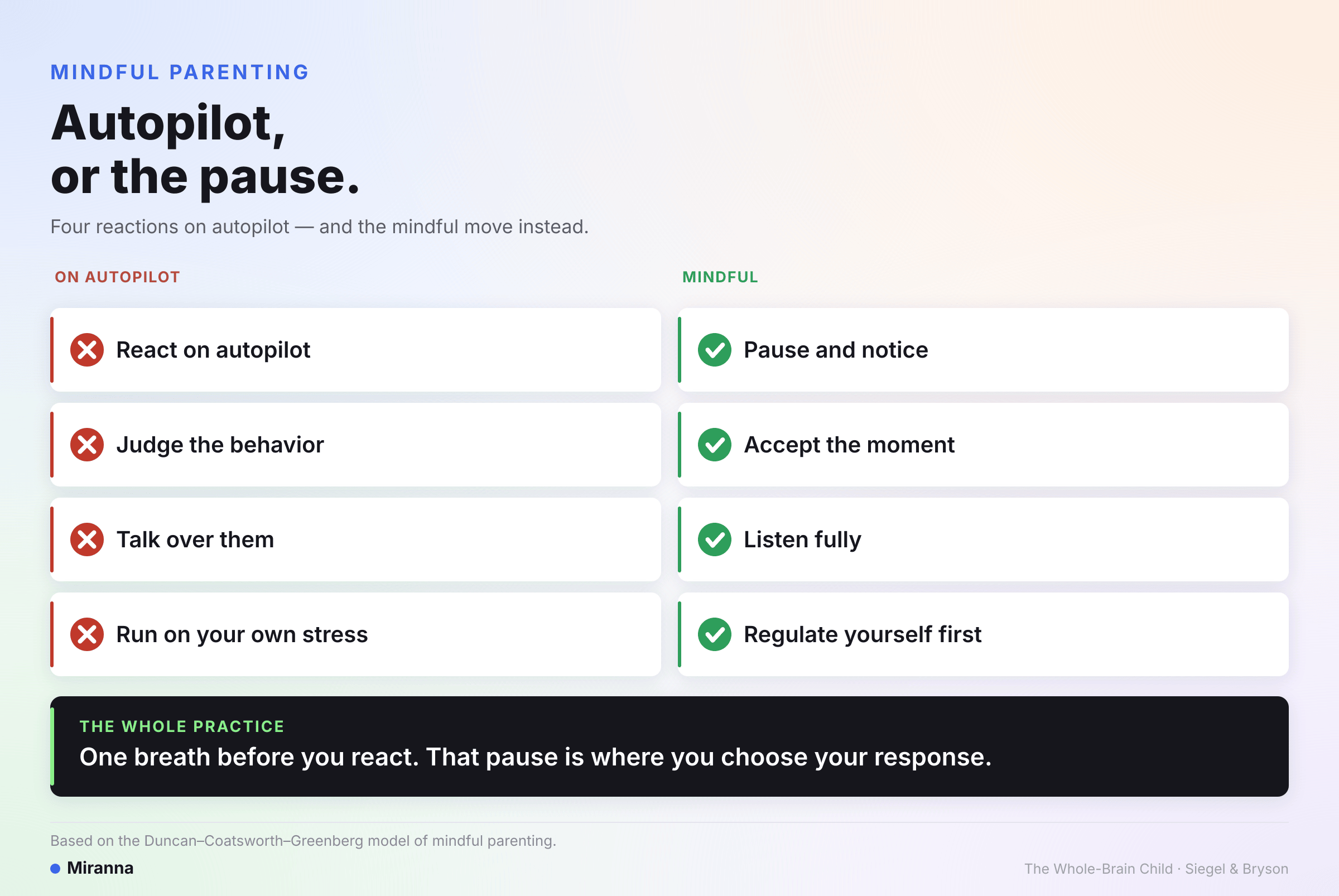 Autopilot versus mindful: the pause that changes the moment