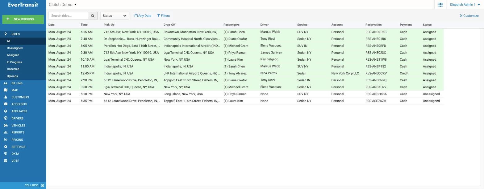 EverTransit dispatch board listing a day of rides with times, pickup and drop-off addresses, passengers, assigned drivers, and status
