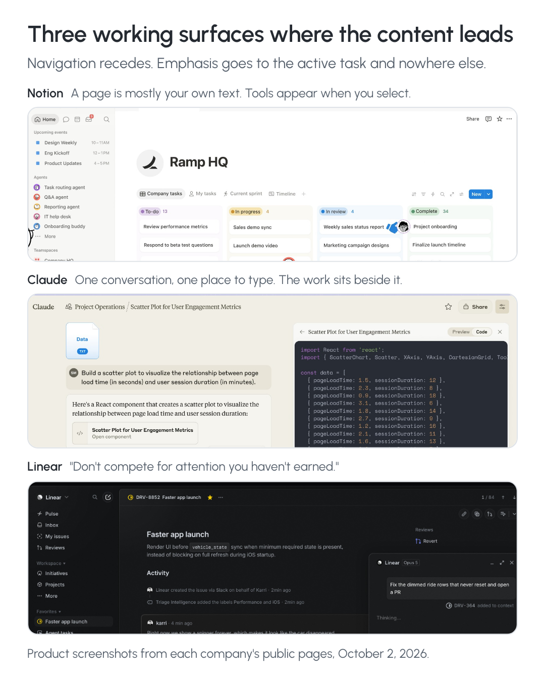 Notion, Claude, and Linear, three working surfaces where the content stays in focus and the navigation recedes.