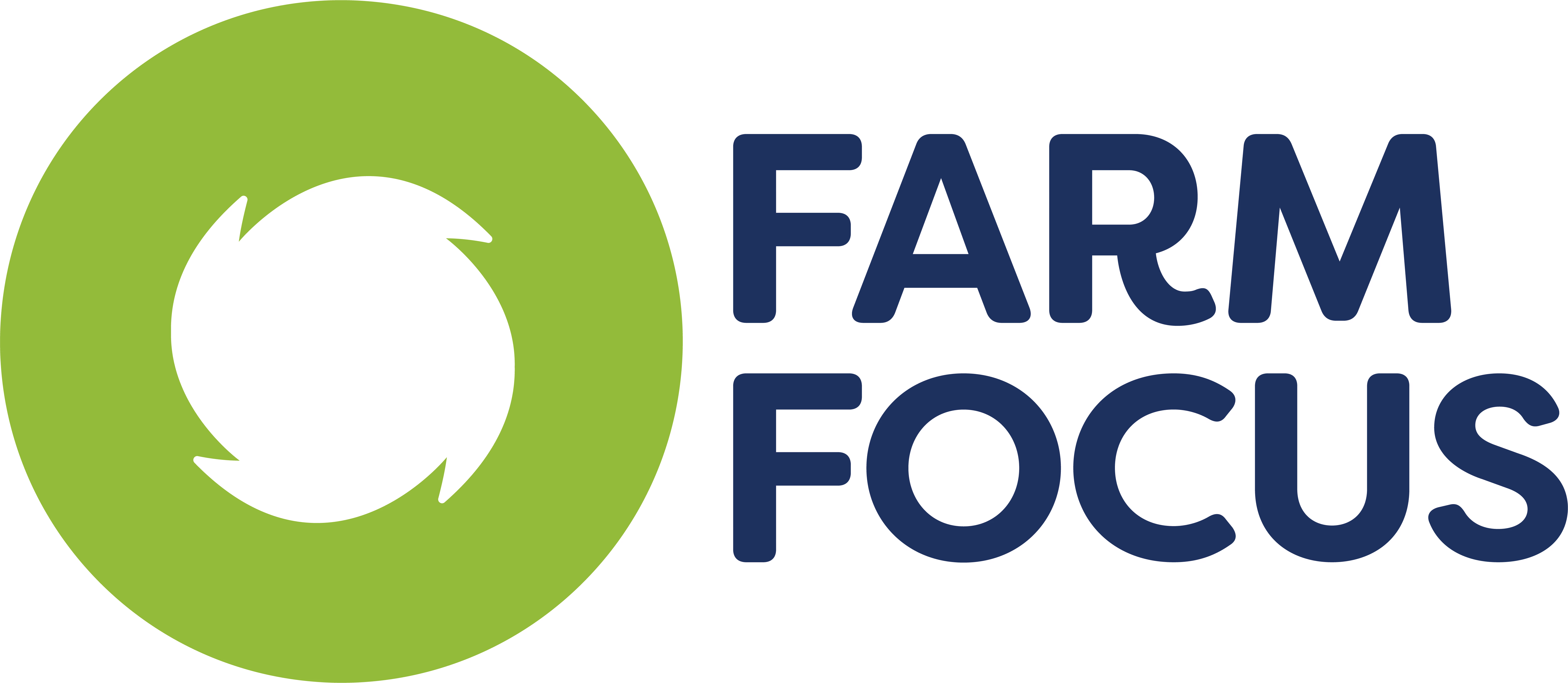Farm Focus