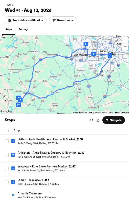 A Wednesday route with four stops and head counts, with Send delay notification and Re-optimize