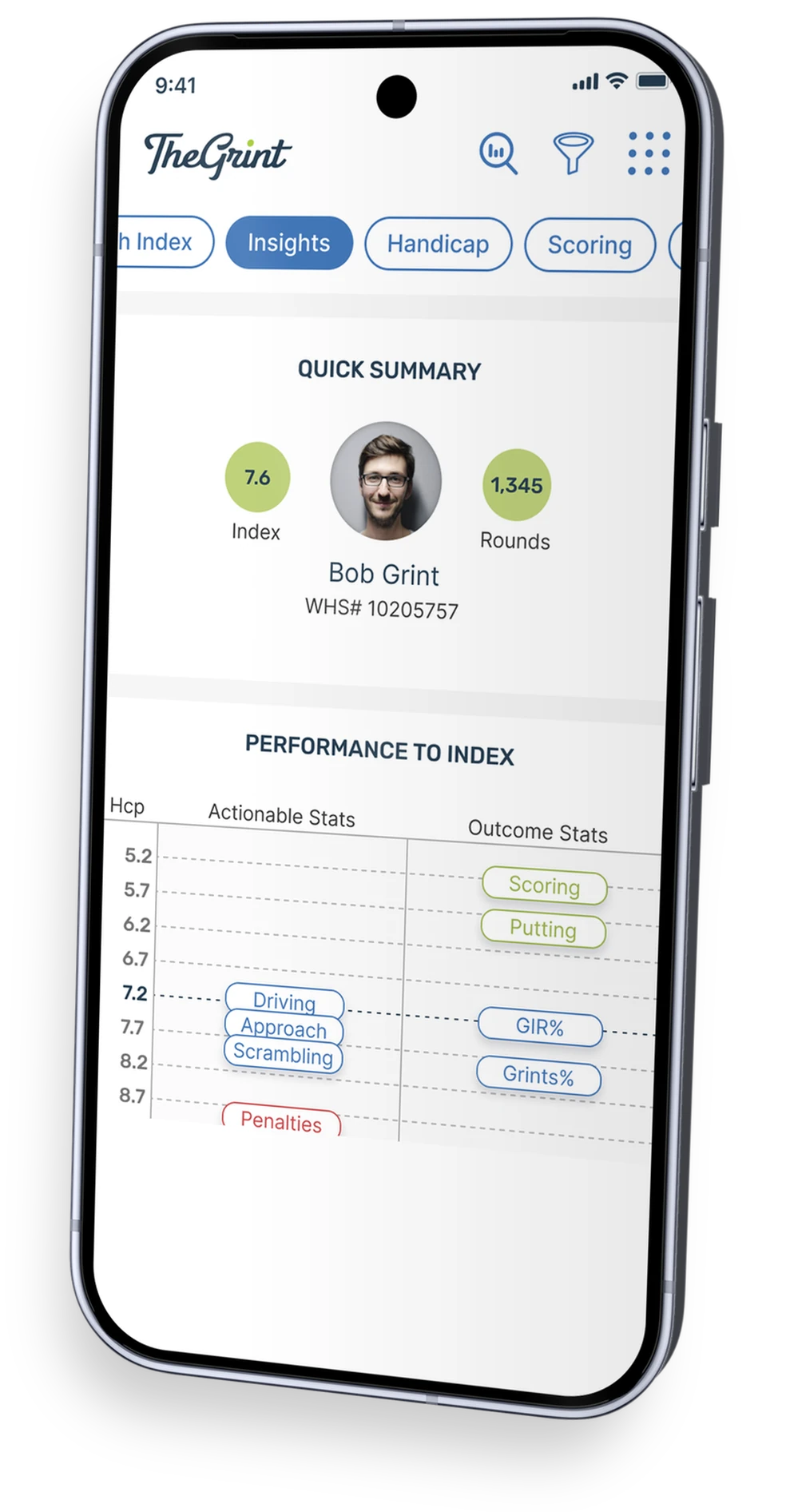 TheGrint Insights on Google Pixel 10 Pro, comparing your game with golfers at your handicap level