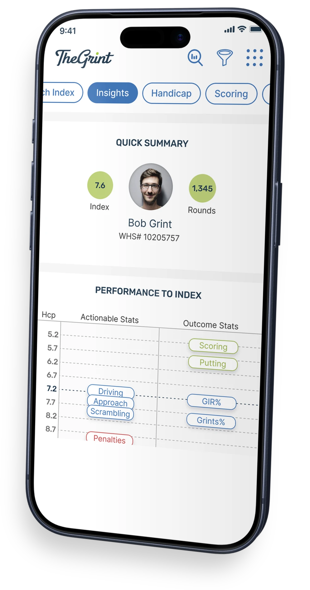 TheGrint Insights on iPhone 17 Pro, comparing your game with golfers at your handicap level