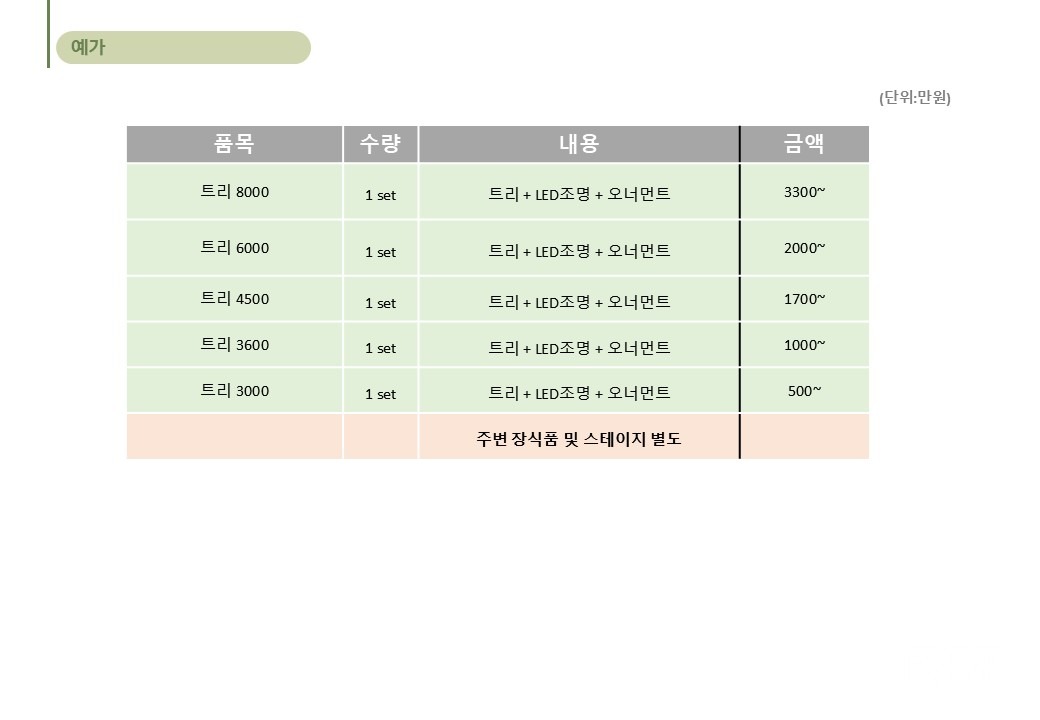 블로그 본문 이미지